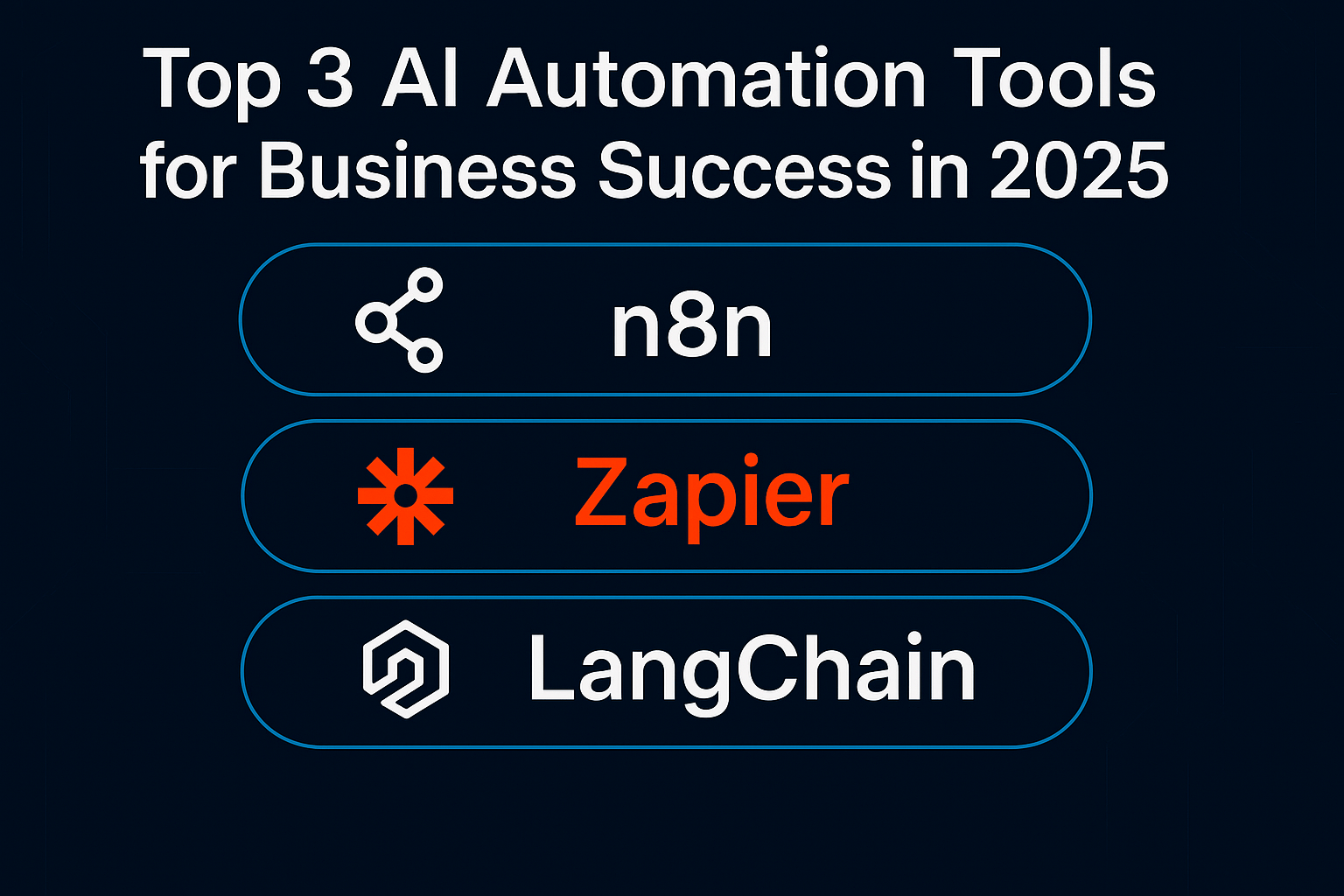 Top 7 AI Automation Tools for Business Success in 2025 - Mrkhattak